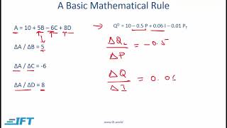 Level 1 CFA Economics Topics in Demand and Supply AnalysisLecture 1 [upl. by Ellekim]