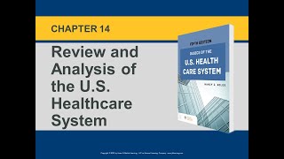 Intro to US Healthcare Review part 1 [upl. by Nylanaj]