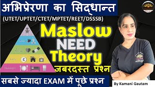 अभिप्रेरणा का सिद्धान्त  MASLOWS THEORY OF MOTIVATION  Maslow hierarchy of needs by Kamani Mam [upl. by Anelad]