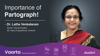 Importance of WHO recommended Partograph  By Dr Latha Venkataram [upl. by Nuhsal]