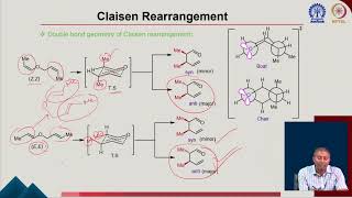 Lecture 8  Carbanion Continued swayamprabha CH37SP [upl. by Esilrahc543]