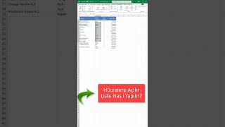 Excelde hücreye tıkladığımızda seçeneklerin açılmasını sağlamak excel exceltips exceldersleri [upl. by Camarata]