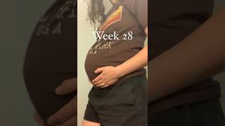 28 weeks pregnant baby development [upl. by Ailad]