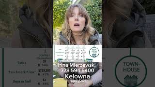 дома на продажу в Келоуне БС houses for sale in Kelowna BC russian ukrainian realtor BC AB canada [upl. by Ko529]