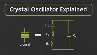 Crystal Oscillator Explained [upl. by Kulseth]