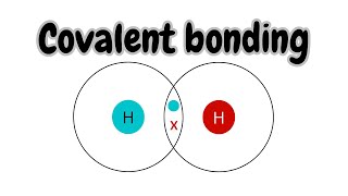 Covalent Bonding Explained [upl. by Natassia116]