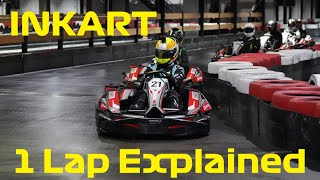 Inkart Puurs  Inside Track  1 lap explained [upl. by Bertero]