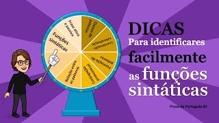 Qual é a Função Sintática DICAS [upl. by Sylvanus]