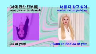 LOONA Choerry Jinsoul  Puzzle HanRomEng Lyrics [upl. by Fabron263]