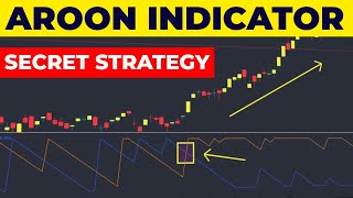 Aroon Indicator Strategy In Hindi  Secret Strategy [upl. by Shawna]