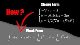 Deriving the Weak Form for Linear Elasticity in Structural Mechanics [upl. by Mirabella]