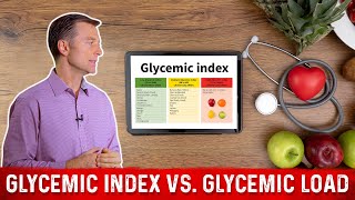 Glycemic Index vs Glycemic Load In Simple Terms – Dr Berg [upl. by Lubow]