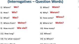 Question Words in German  wwwgermanforspaldingorg [upl. by Venice]