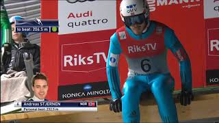 PŚ Vikersund 2015  kwalifikacje [upl. by Einomrah]