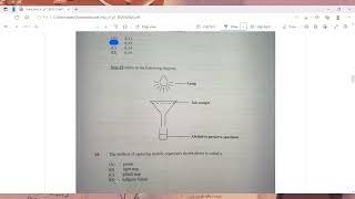 Cape Environmental Science Unit 1 Paper 1 2020 Solutions [upl. by Castillo]