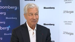 Jamie Dimon Warns of ‘A Lot of Inflationary Forces’ [upl. by Ramey476]