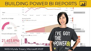 How to Build Power BI Reports from Start to Finish [upl. by Christina]