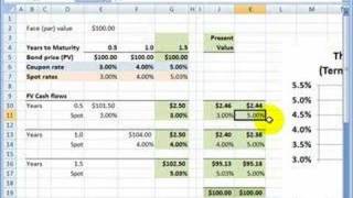 FRM Bootstrapping the Treasury spot rate curve [upl. by Lessig]