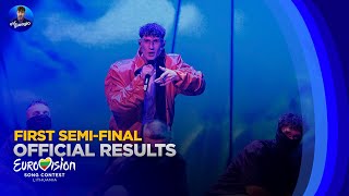 🇱🇹 EurovizijaLT 2024 First Semifinal  Official Results [upl. by Meikah965]