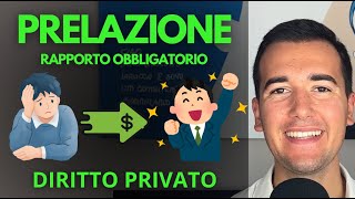 PRELAZIONE  Diritto Privato in 3 minuti [upl. by Avot172]