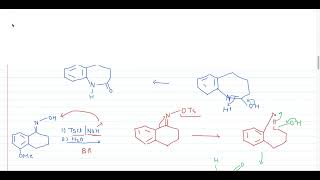 Beckmann Rearrangement  CSIRNET  GATE  IITJAM  Unified Chemistry by Priti ​ [upl. by Roarke558]