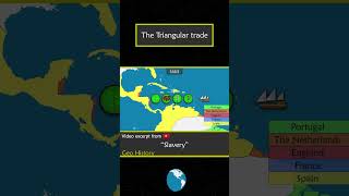 The Triangular trade [upl. by Hal]