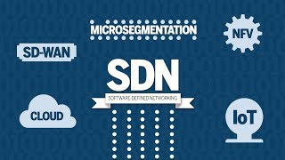 What is softwaredefined networking SDN [upl. by Airpac]