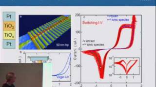 Making and Measuring Memristors [upl. by Kellby11]