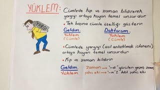 YÜKLEM  CÜMLENİN ÖGELERİ KONU ANLATIMI [upl. by Ordnael]