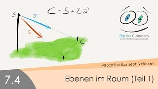 741 Ebenen im Raum Teil 1 [upl. by Ssitnerp]