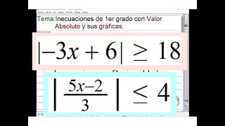 Inecuaciones o Desigualdades con Valor Absoluto [upl. by Cleti]