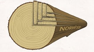 Successful Sawmilling Series  QuarterSawing Made Easy on Your Portable Sawmill [upl. by Aivle]