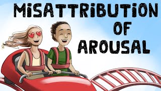 Misattribution of Arousal Definition  Examples [upl. by Viridissa]