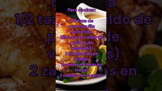 Pavo al Horno The Ultimate Roasted Turkey Guide [upl. by Tyree]