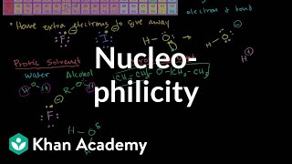 Nucleophilicity Nucleophile Strength [upl. by Hsot]