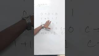 Binary Addition in 2 mins [upl. by Yllah222]