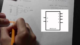 Explicación y ejercicios resueltos Decodificador Universidad [upl. by Sigler870]