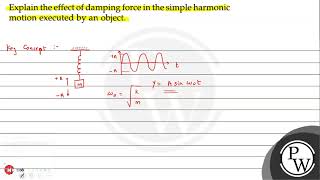 Explain the effect of damping force in the simple harmonic motion e [upl. by Ailyt]