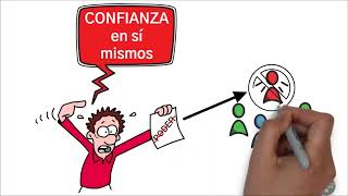 Cómo hablar con quien sea y obtener lo que quieres Rodeado de idiotas de Thomas Erikson [upl. by Ranson]