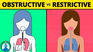 Obstructive or Restrictive Lung Disease TMC Practice Question  Respiratory Therapy Zone [upl. by Mill498]