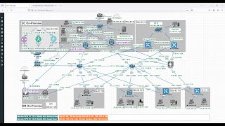 Cisco SDWAN Upgrade Firmware C8000v Manager Controller and Validator [upl. by Sandberg]