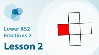 2 Understand fraction notation to represent a relationship between part and whole [upl. by Klein]