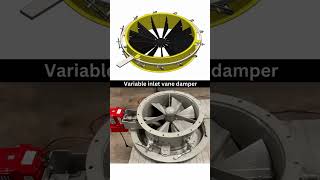 Inlet Vane Control damper  IVC [upl. by Thisbee]