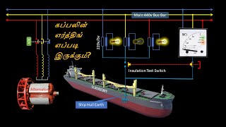 Ship insulated Earth System  கப்பலின் எர்த்திங் எப்படி இருக்கும் [upl. by Haleigh]