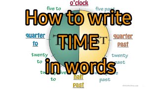 How to write time in words  Clock [upl. by Kristofor118]