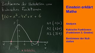 Nullstellen von Funktionen 3 Grades berechnen [upl. by Curson273]