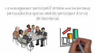 Quest ce que le management participatif [upl. by Nnyre]