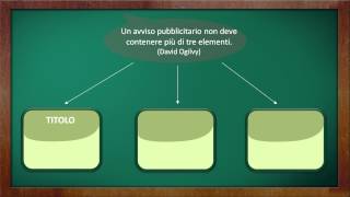 tutorial  come realizzare la copertina di un libro [upl. by Cross]