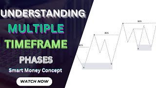 Multiple Timeframe Phases Smart Money Concept [upl. by Etna]