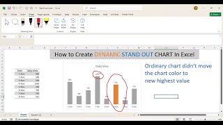 Day 7  Rare Tips Creating Standout of Chart [upl. by Terrence]